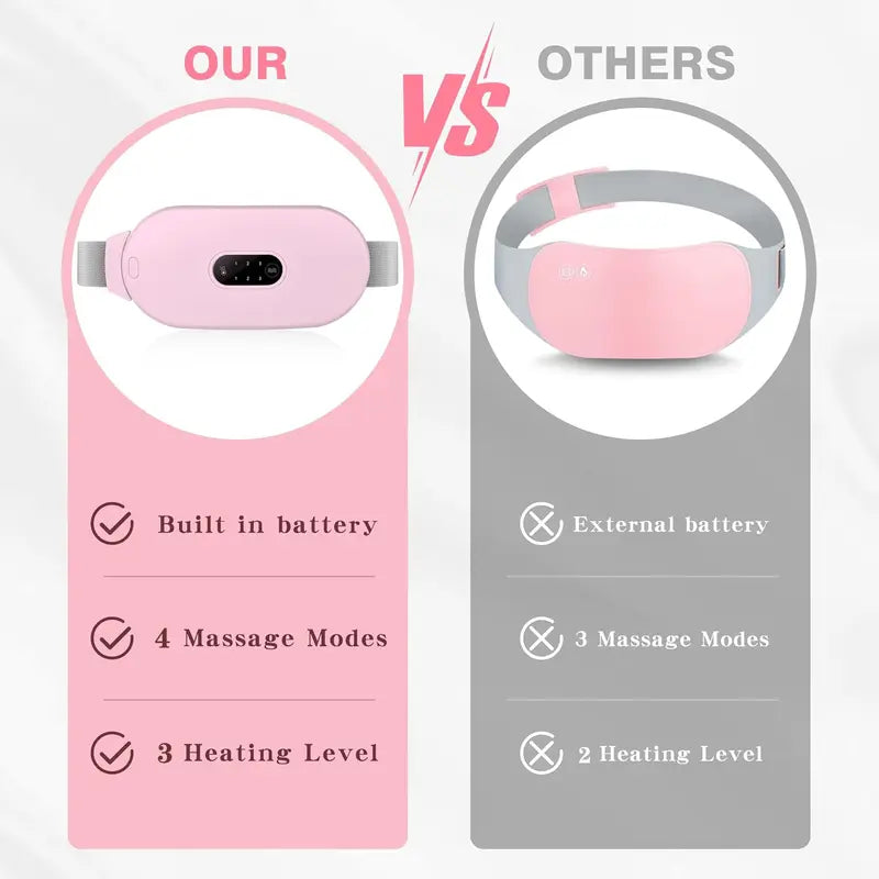 Portable Menstrual Heating Pad